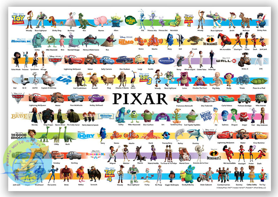 Pixar彼思動畫